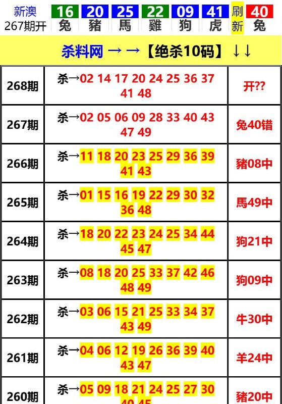 Image from post