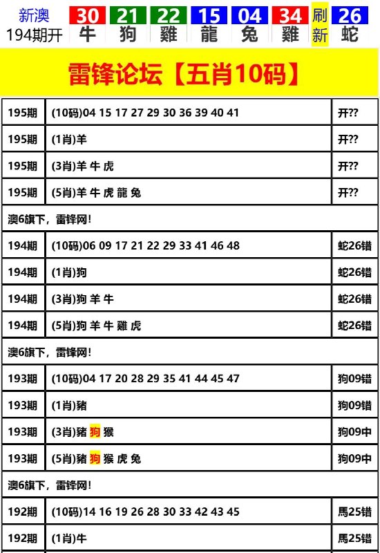 Image from post