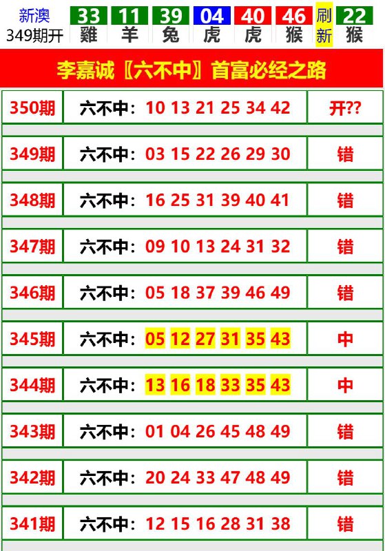 Image from post