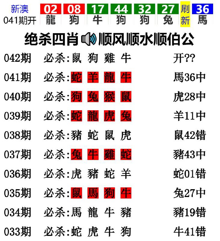 Image from post
