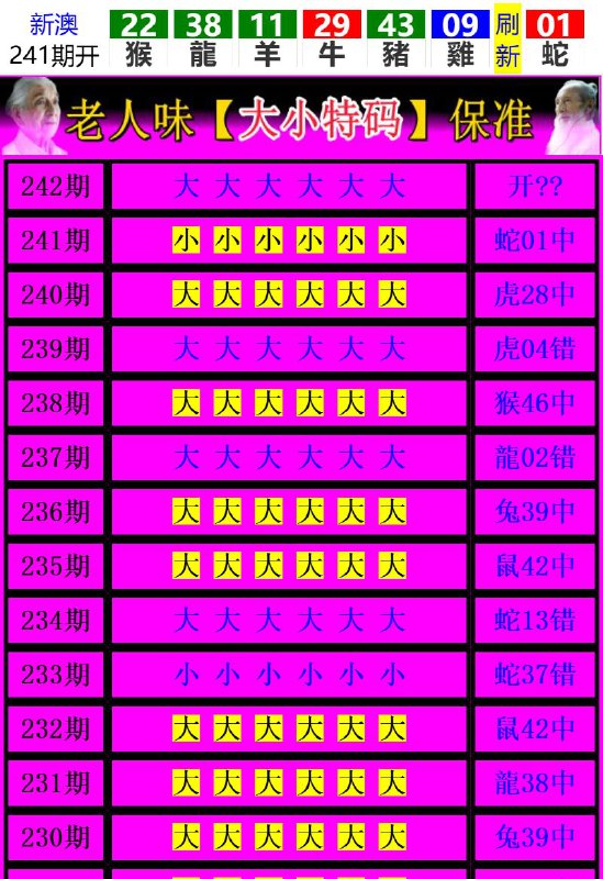 Image from post