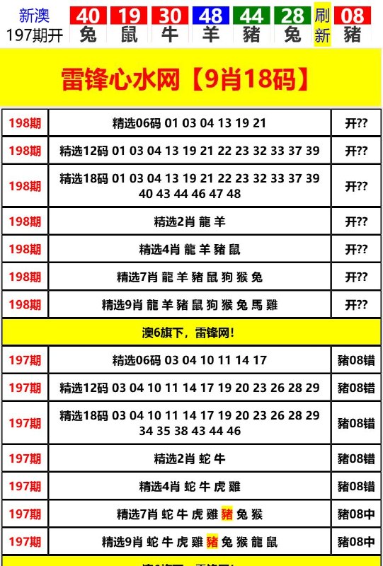 Image from post