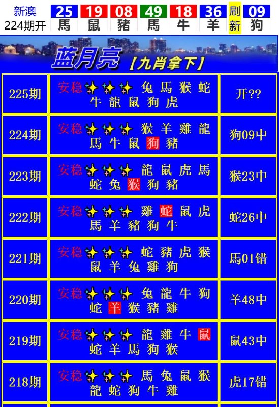 Image from post