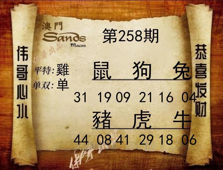 Image from post