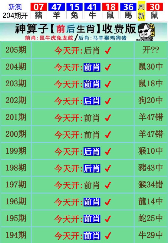 Image from post