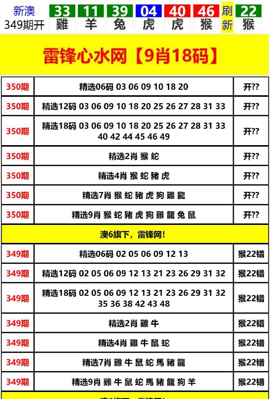 Image from post