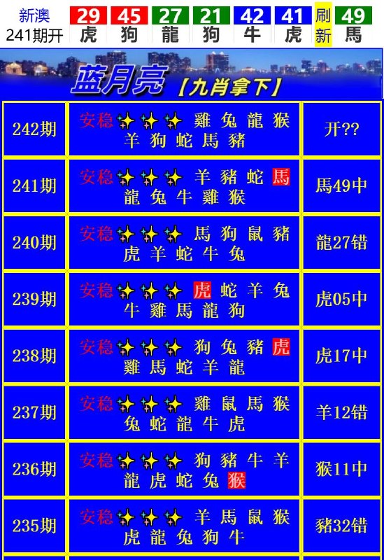 Image from post