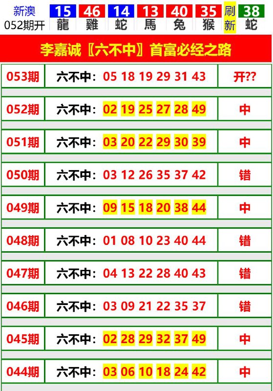 Image from post