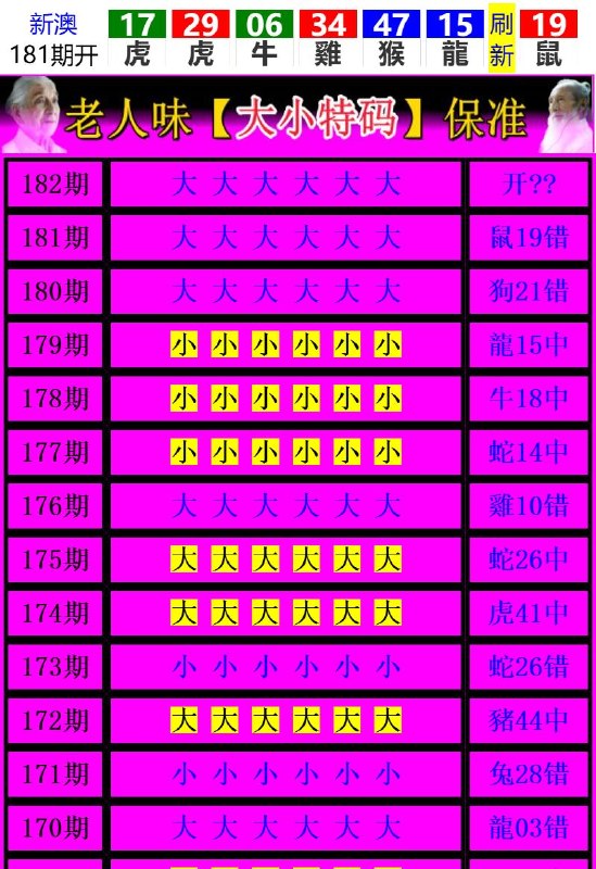 Image from post