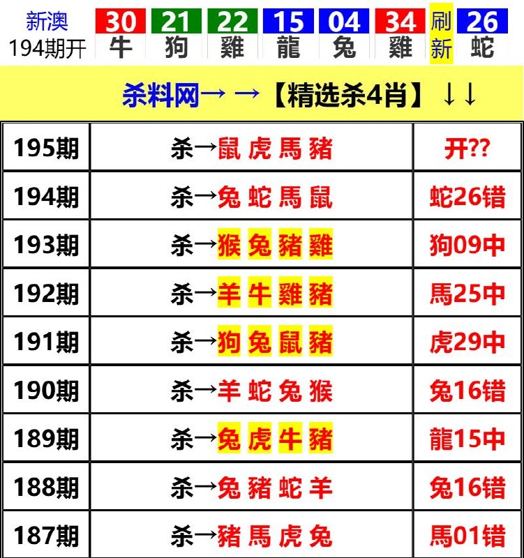 Image from post