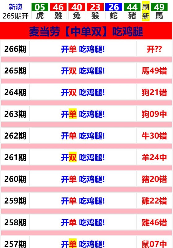 Image from post