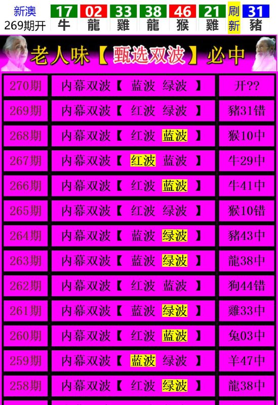 Image from post