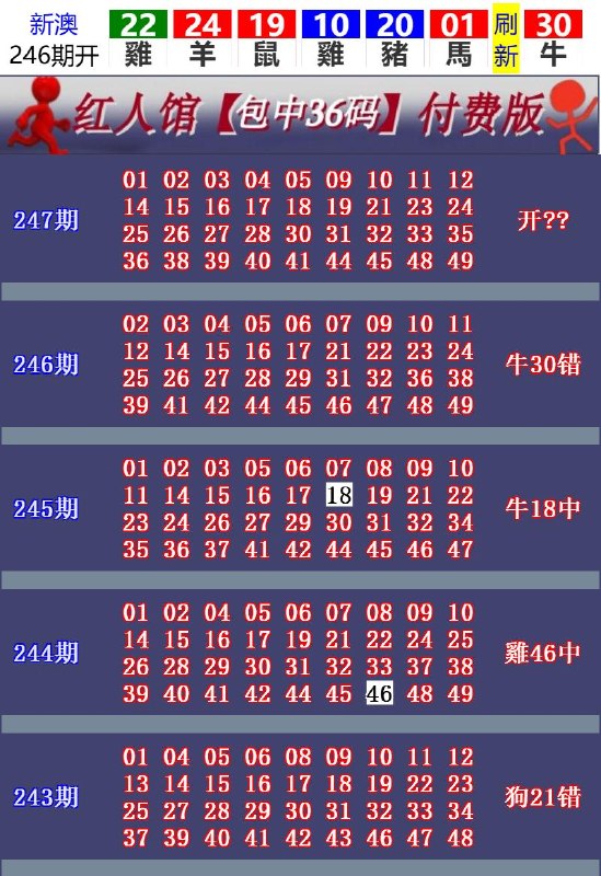 Image from post