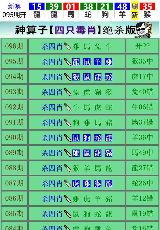 Image from post