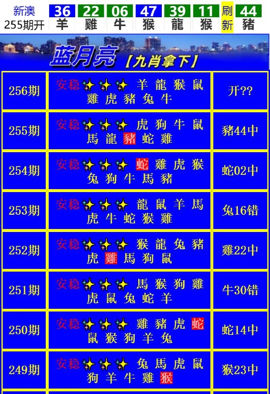 Image from post