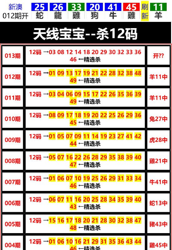 Image from post