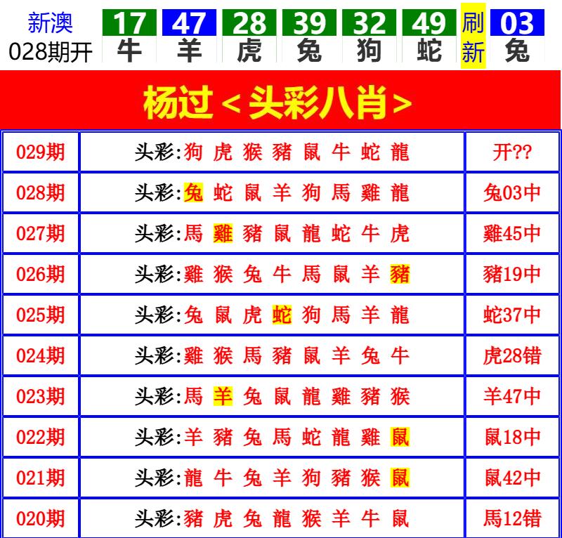 Image from post