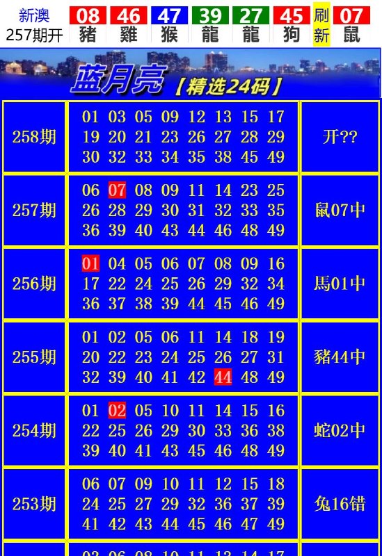 Image from post