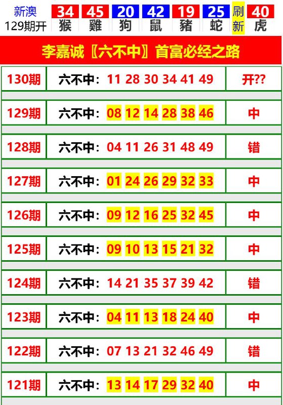Image from post