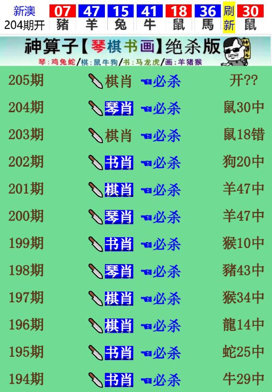 Image from post