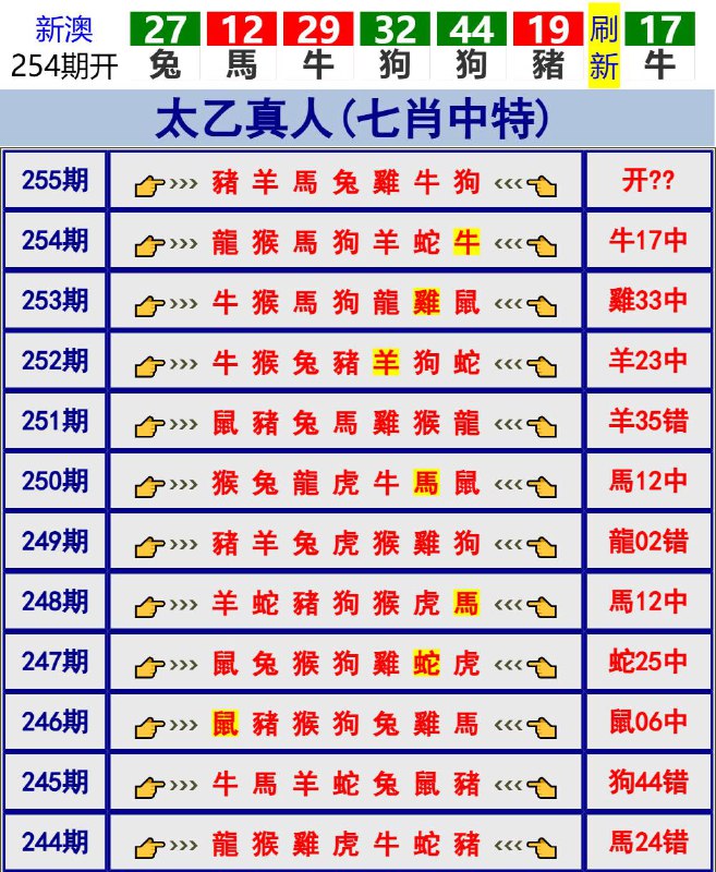 Image from post