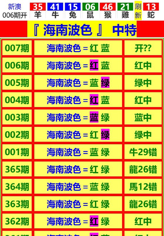 Image from post