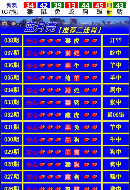 Image from post