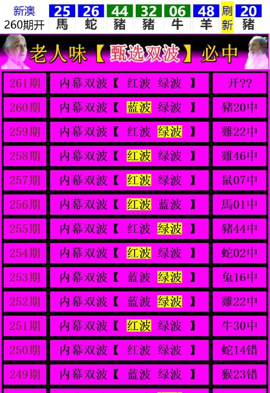 Image from post
