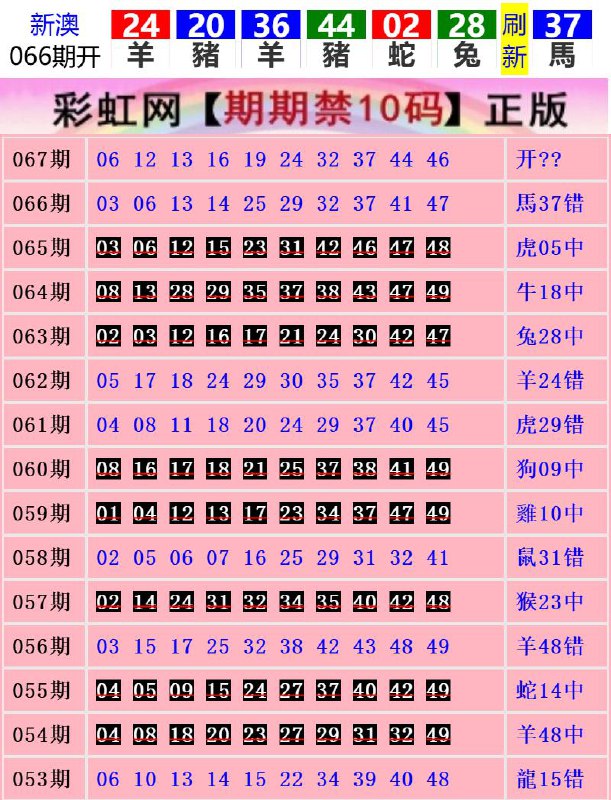 Image from post