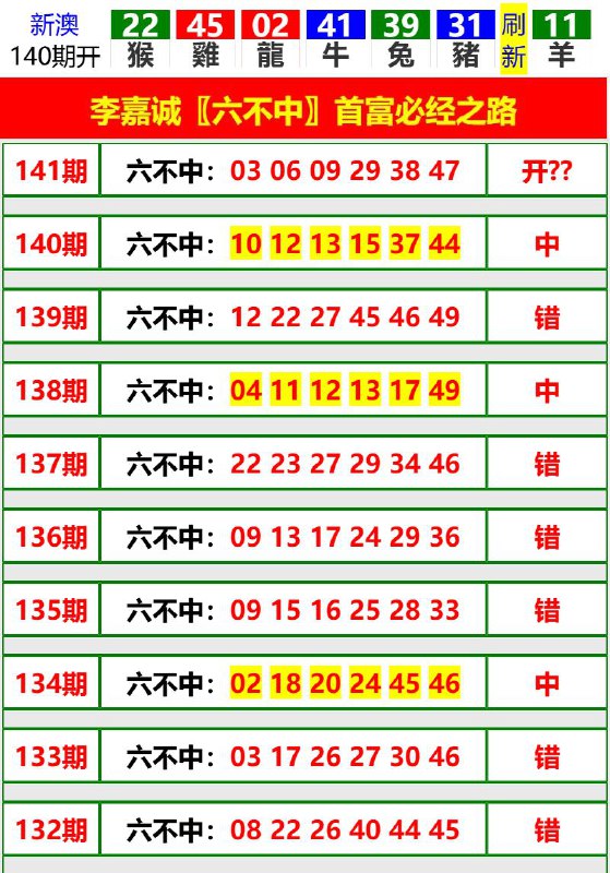 Image from post