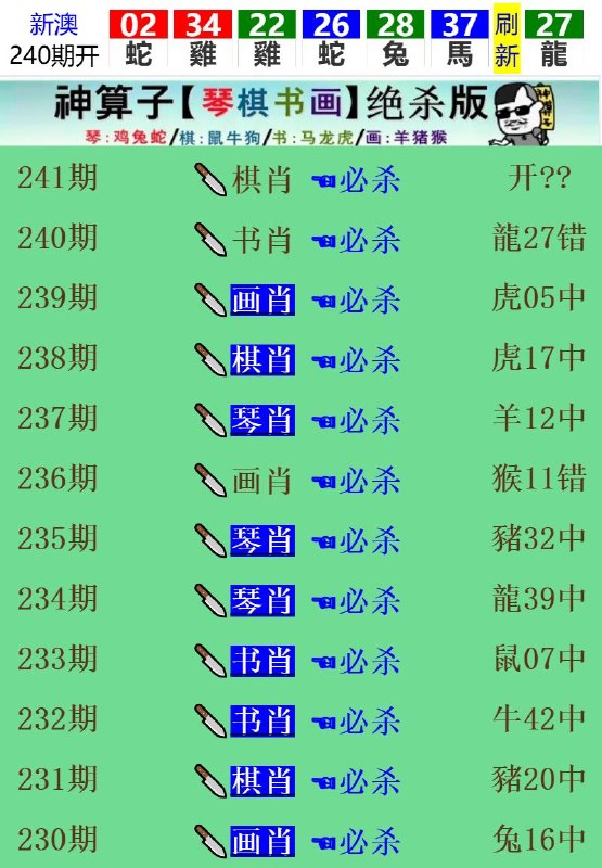 Image from post