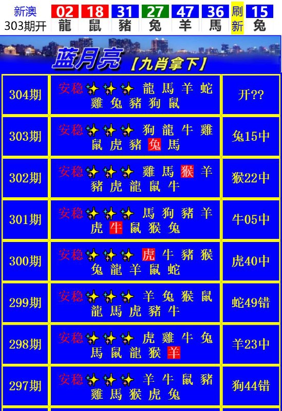 Image from post