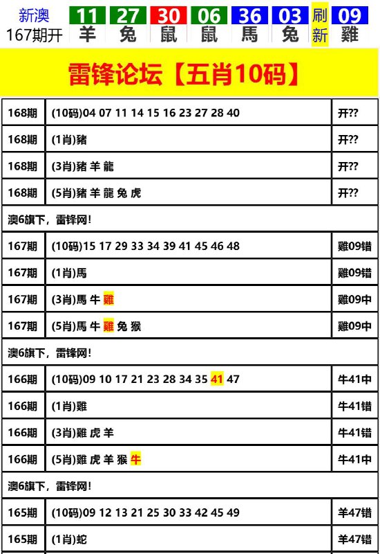 Image from post