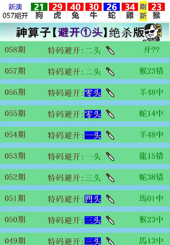 Image from post