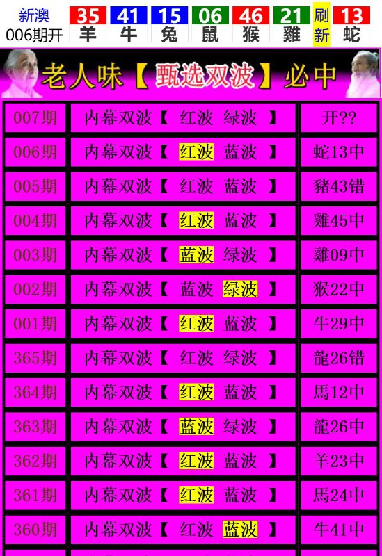 Image from post