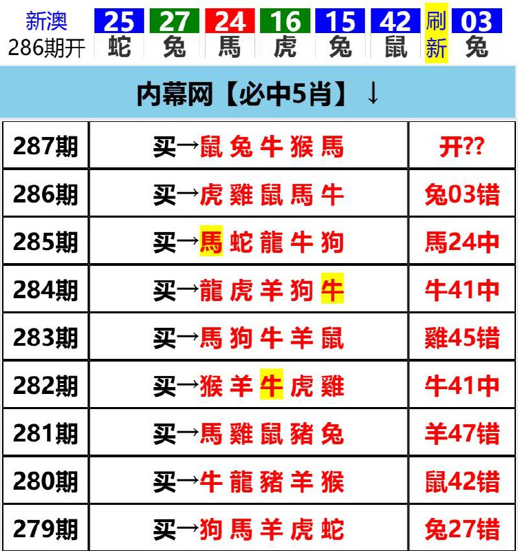 Image from post