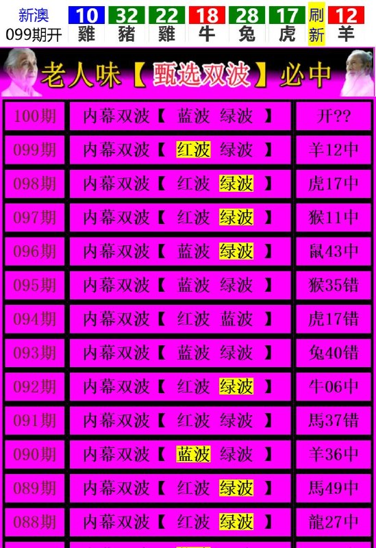 Image from post