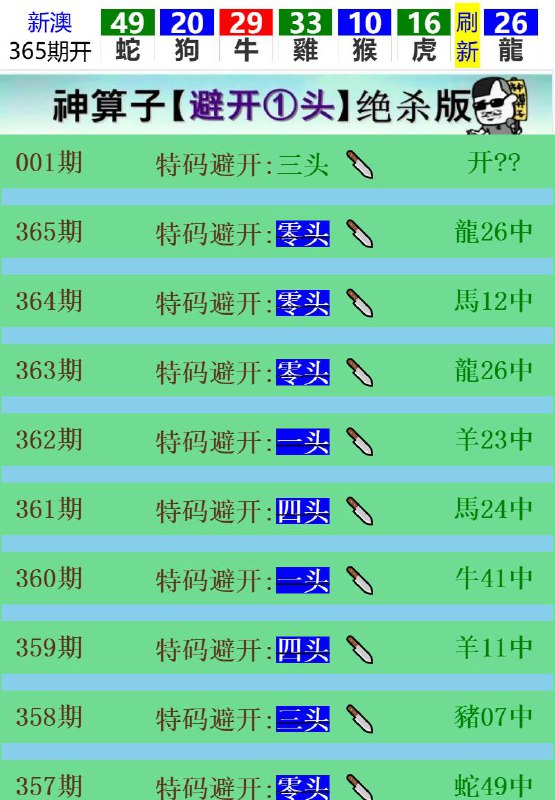 Image from post