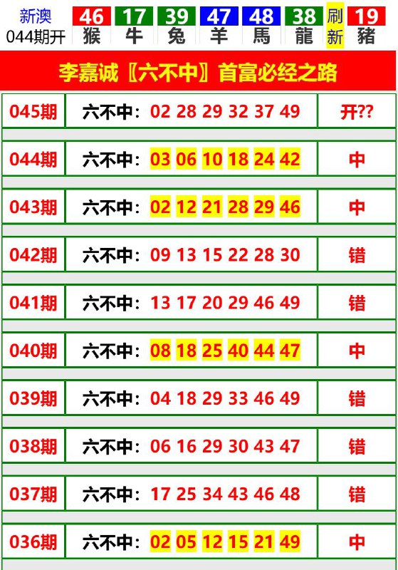 Image from post