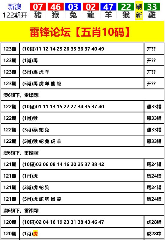 Image from post