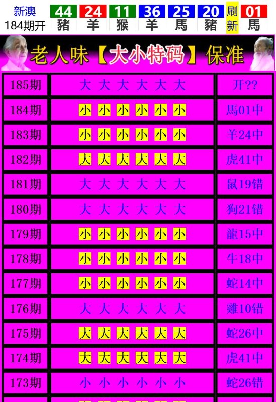 Image from post