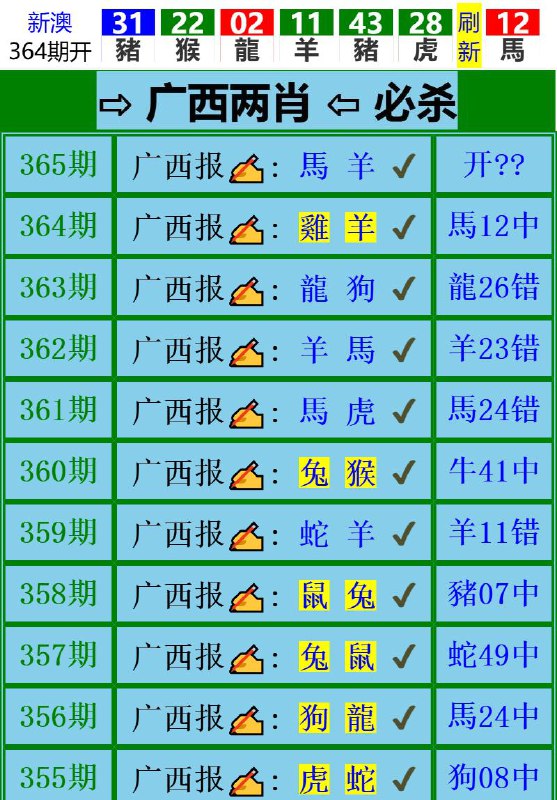 Image from post