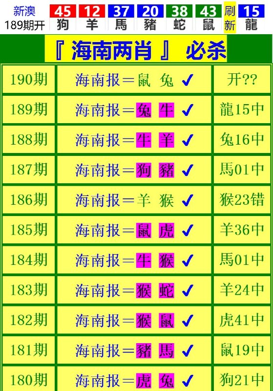 Image from post
