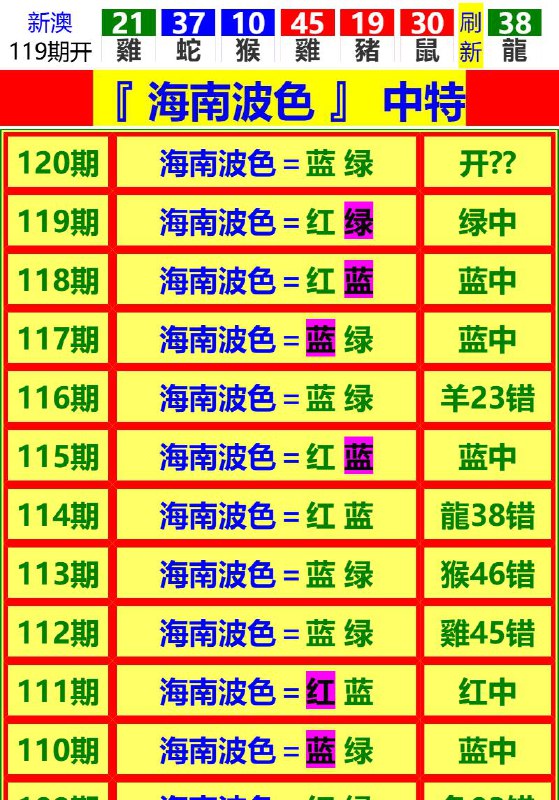 Image from post