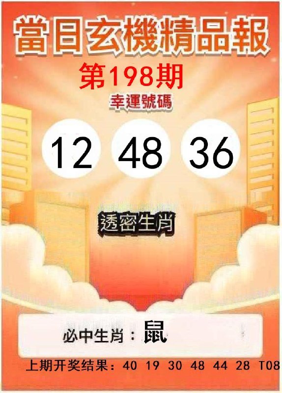 Image from post