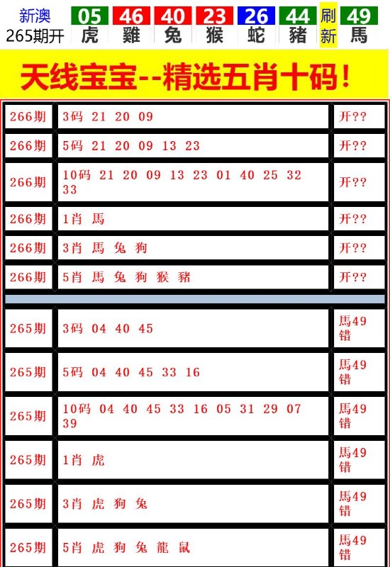 Image from post