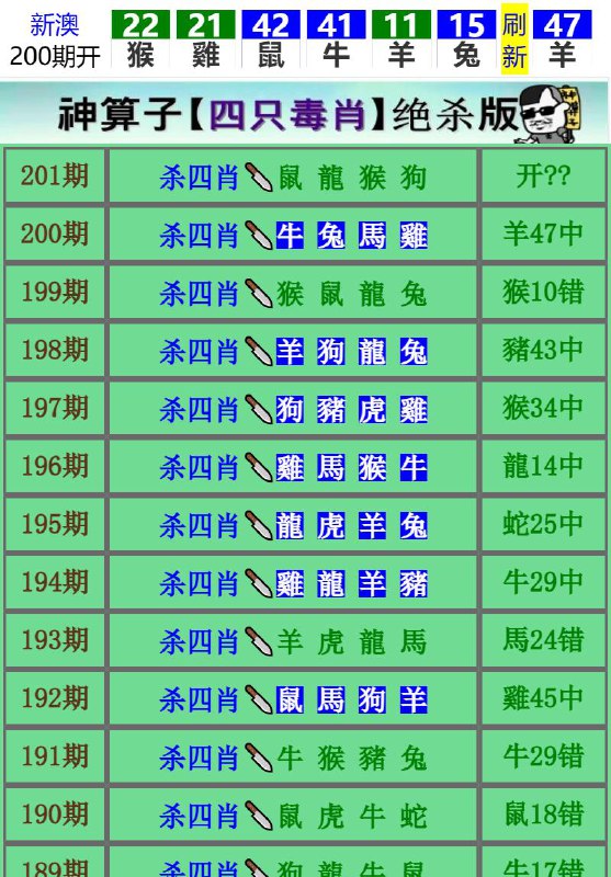 Image from post