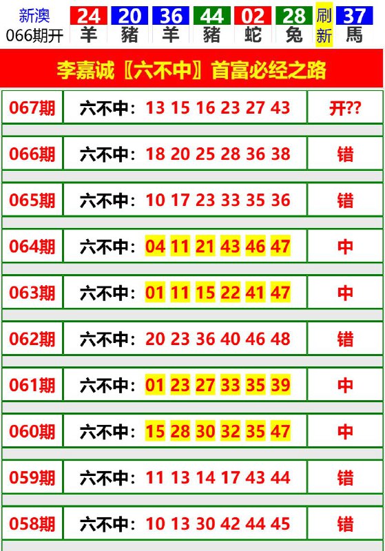 Image from post
