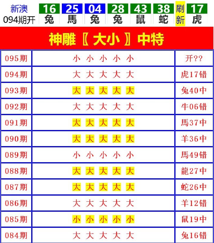 Image from post