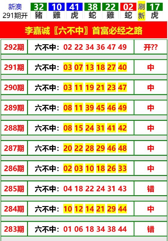 Image from post